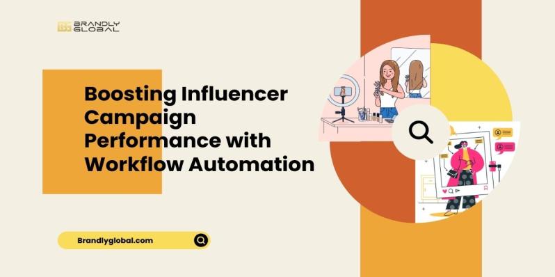 Boosting Influencer Campaign Performance with Workflow Automation